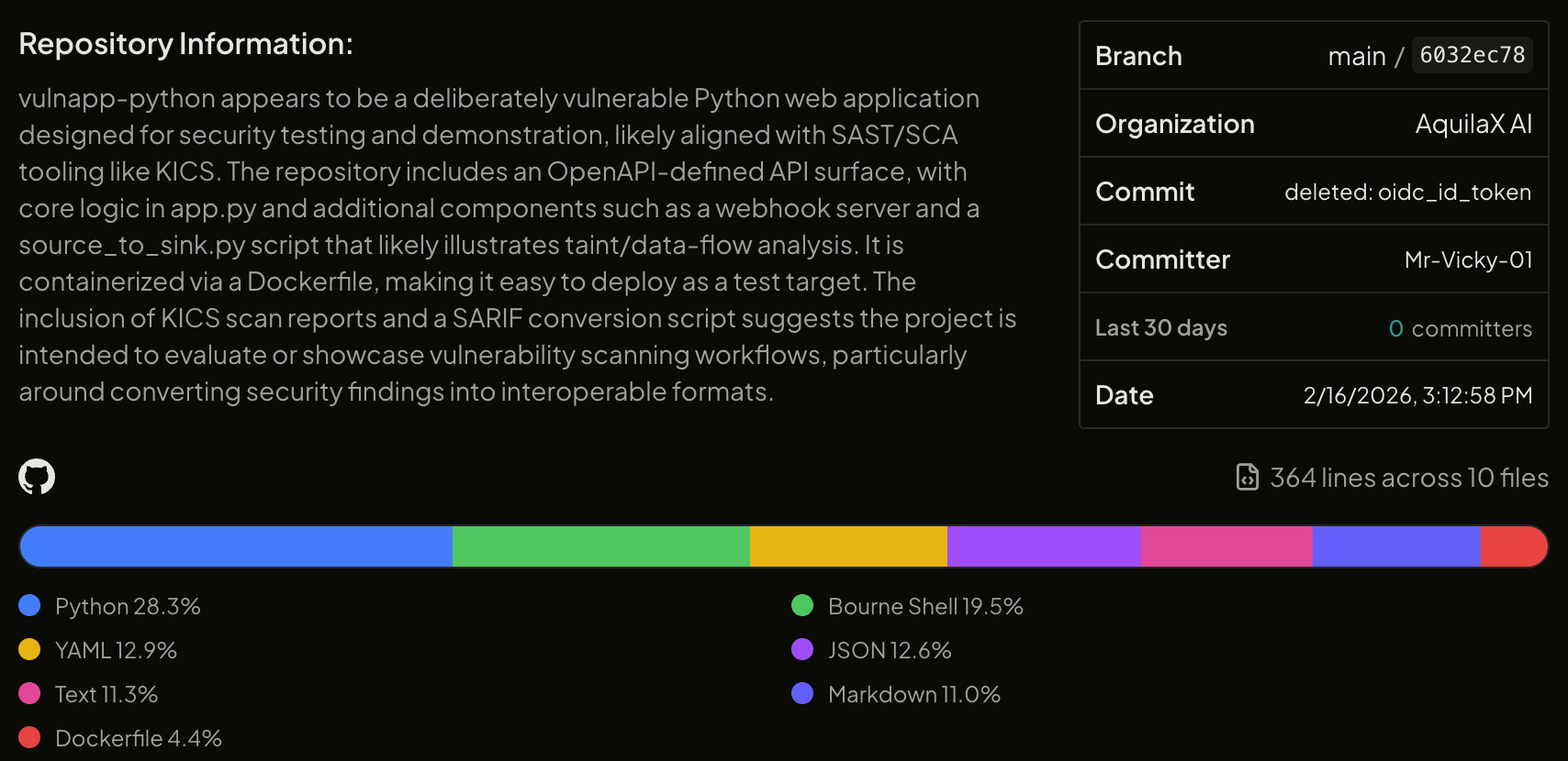 Securitron AI repository intelligence summary describing a repository's purpose, structure, and language breakdown