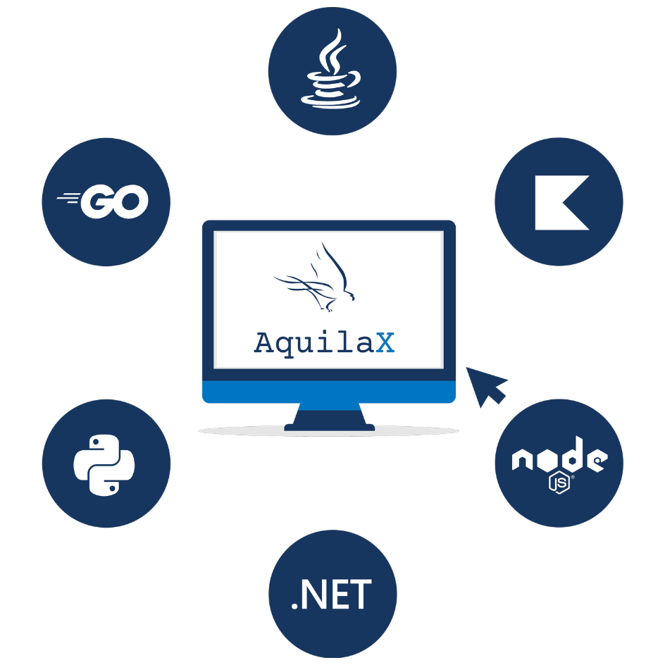 AppSec Self Learning Scanning Model